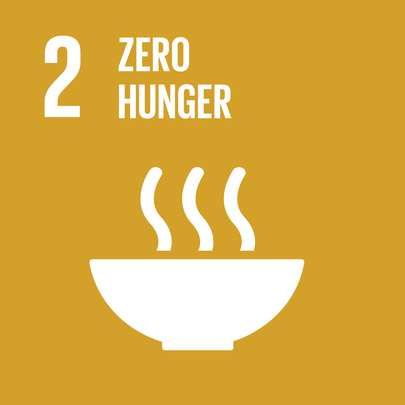 Goal 2: Zero Hunger - End hunger, achieve food security and improved nutrition and promote sustainable agriculture