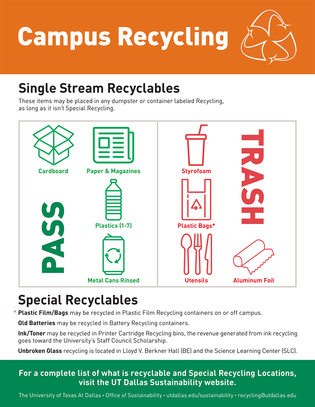 Campus Recycling - What Can Be Recycled - Download the Full-Size List
