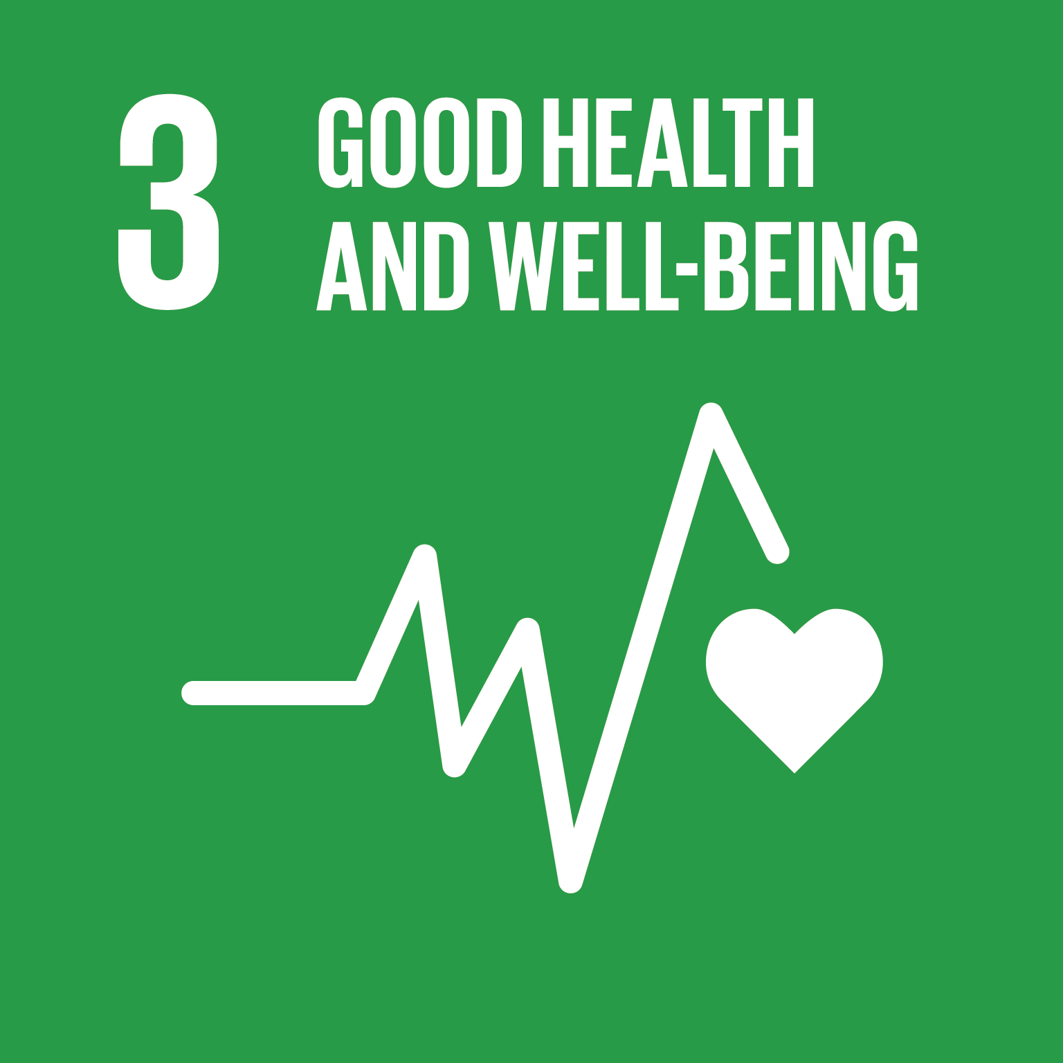 Goal 3: Good Health and Well-Being - Ensure healthy lives and promote well-being for all at all ages