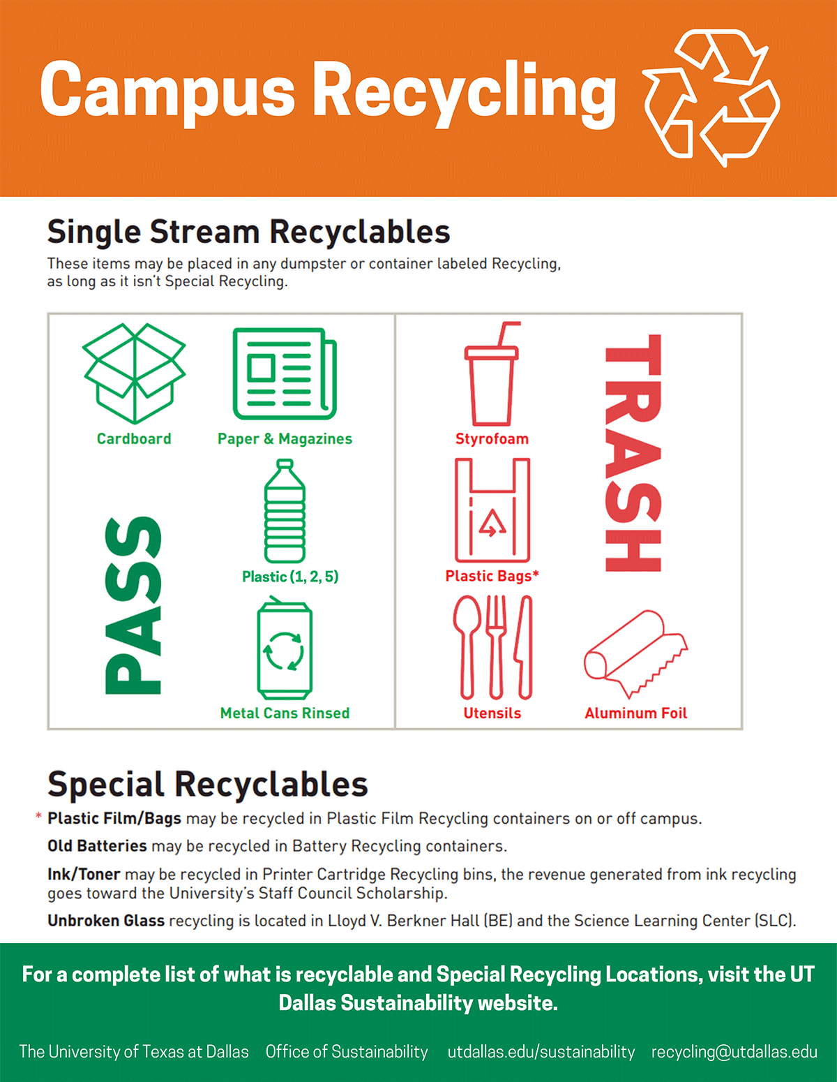 Campus Recycling - What Can Be Recycled - Download the Full-Size List